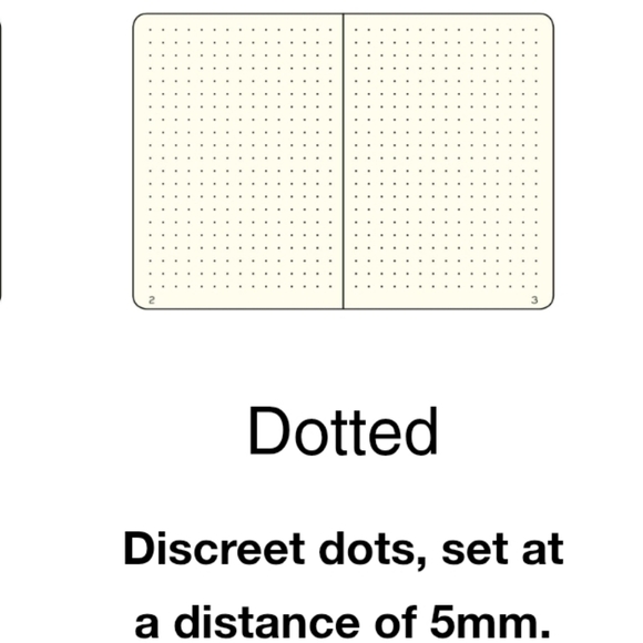 ❤️BUY 5 GET 3 FREE   Leuchtturm1917 Dotted Notebook Medium (A5), Retail $25.50US - Picture 2 of 12